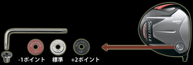 ゴルフ ザ バーゲン マルマン メガシャトルi４０００ＡＲ ４６０ドライバー