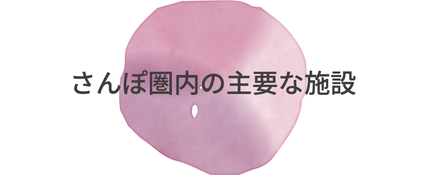 さんぽ圏内の主要な施設